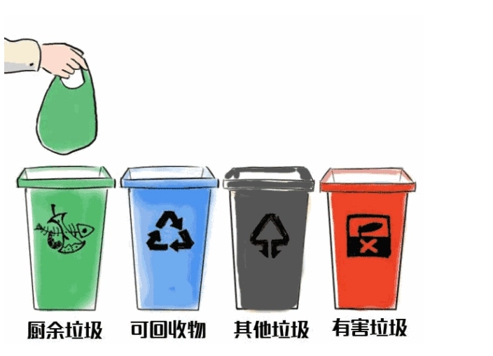 氣浮機(jī)有哪些分類，分別有什么作用，以溶氣氣浮機(jī)為例展開講講！01